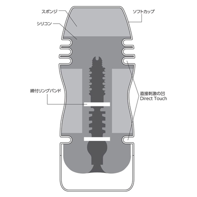 YUIRA根元2段自慰飛機杯(中軟)