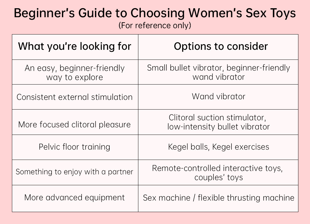 Must-Read Guide for Women Buying Adult Toys for the First Time