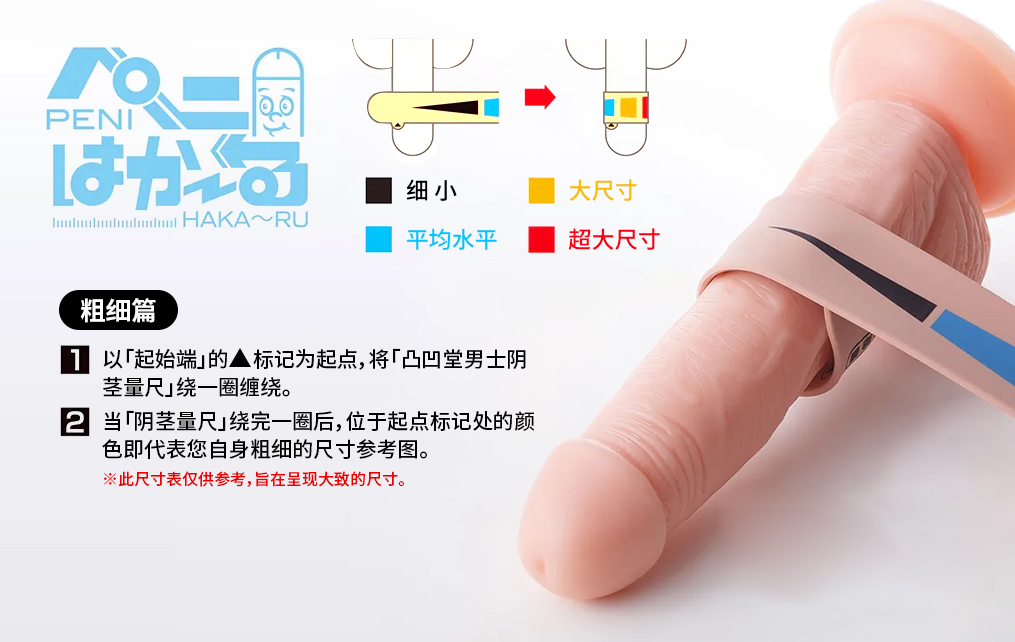 買保險套必知!不是越薄越好~