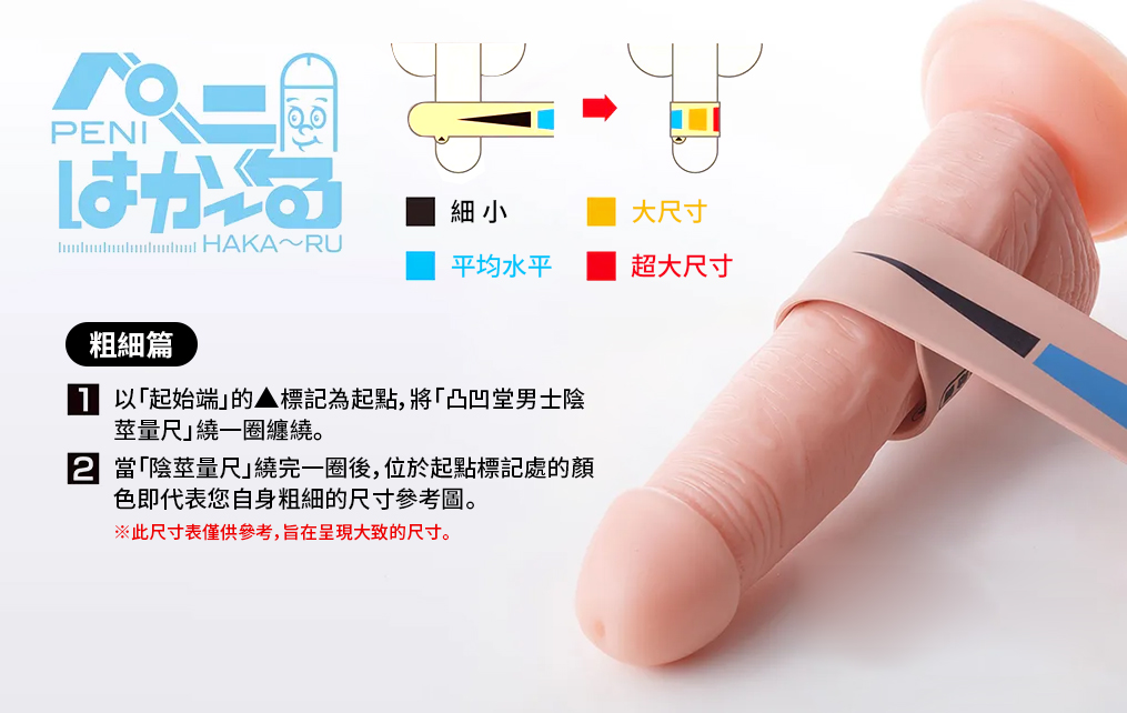 買保險套必知!不是越薄越好~