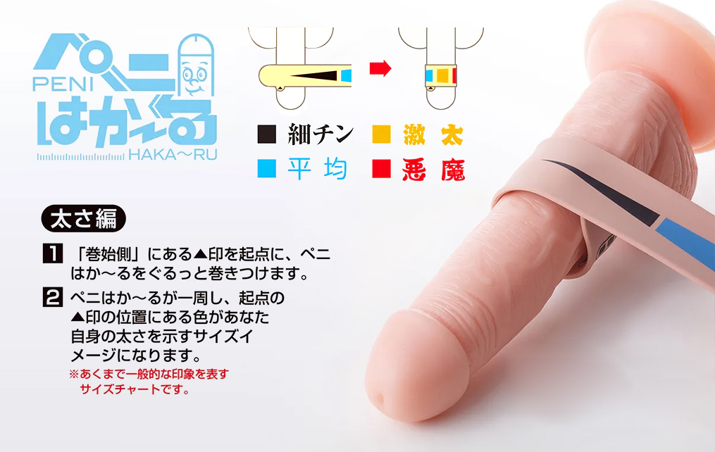 コンドーム購入の必須知識!薄いほど良いとは限らない~