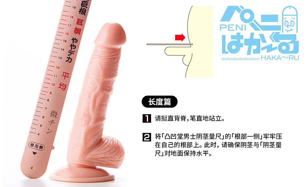 買保險套必知!不是越薄越好~