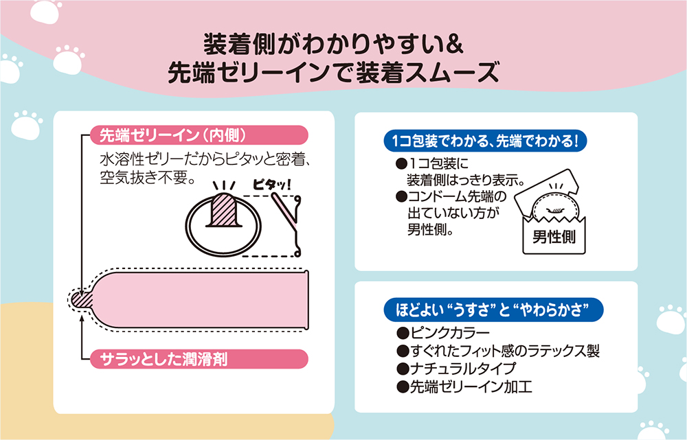  Usu Usu貓貓安全套 男用保險套 05