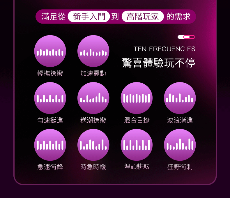 柔軟豐唇舌舔潮吹震動器 08