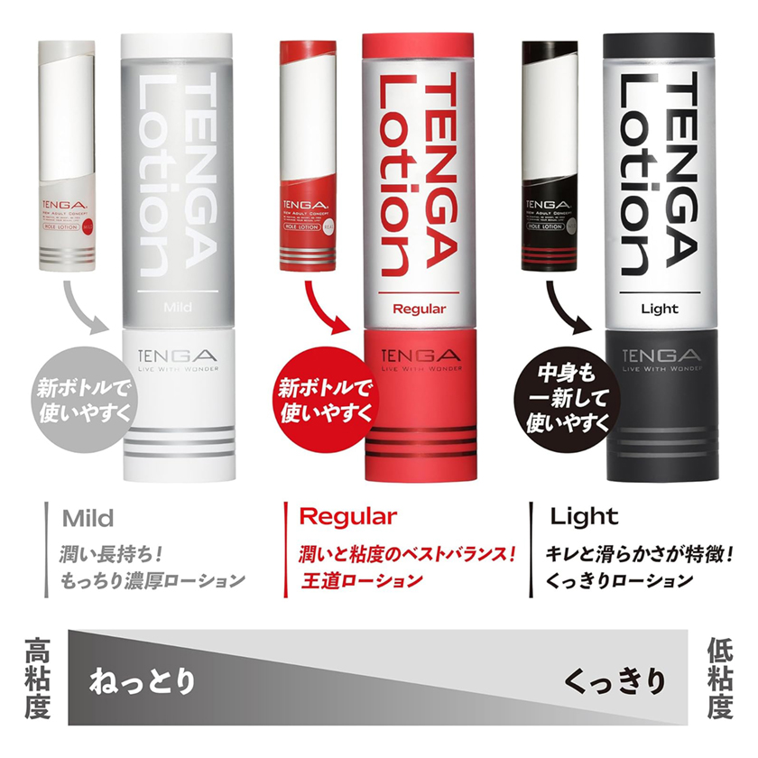 Tenga Hole Lotion Real 170ml(Red) 02
