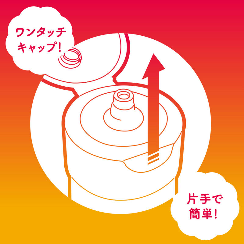 銀離子升級版！溫感低黏度潤滑油 05