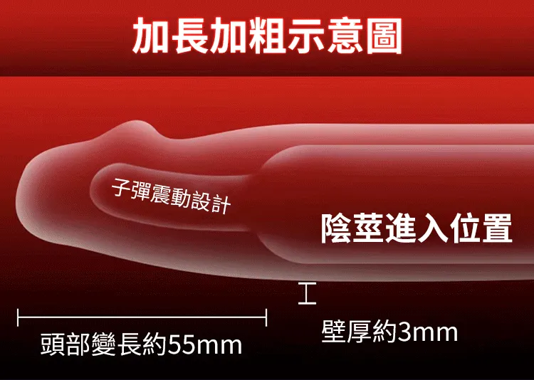 男用水晶套 Aphrodisia透明阳具加长增粗头部震动套-A款03