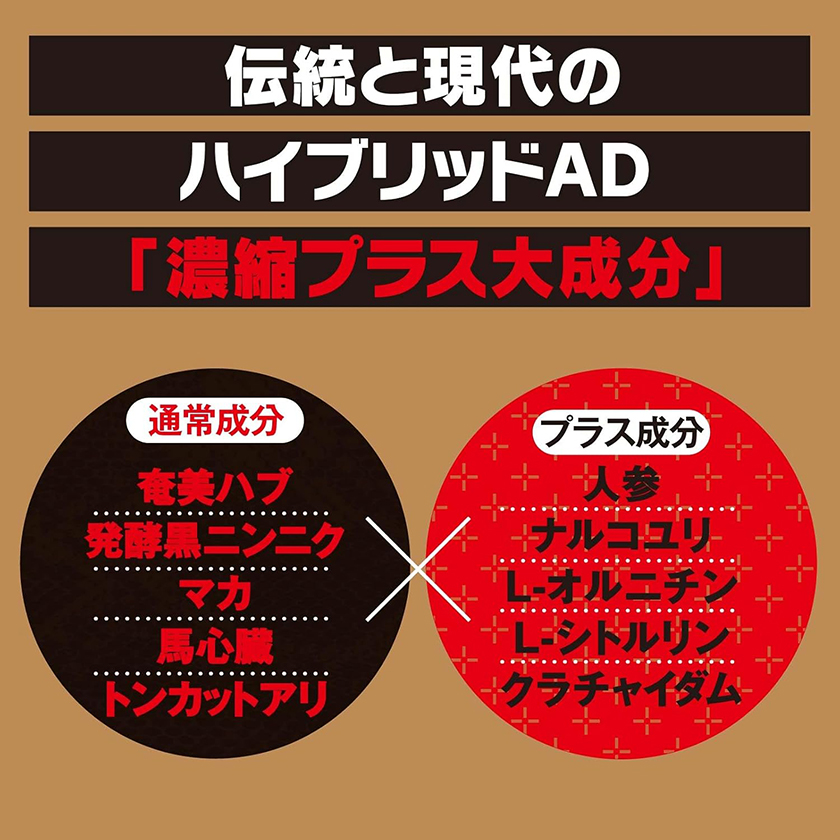 濃縮ストロングDドリンクAD ワンタイムチャージ 04
