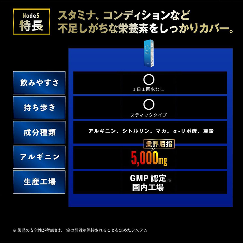 Noed5 ノードファイブ 3本入 03