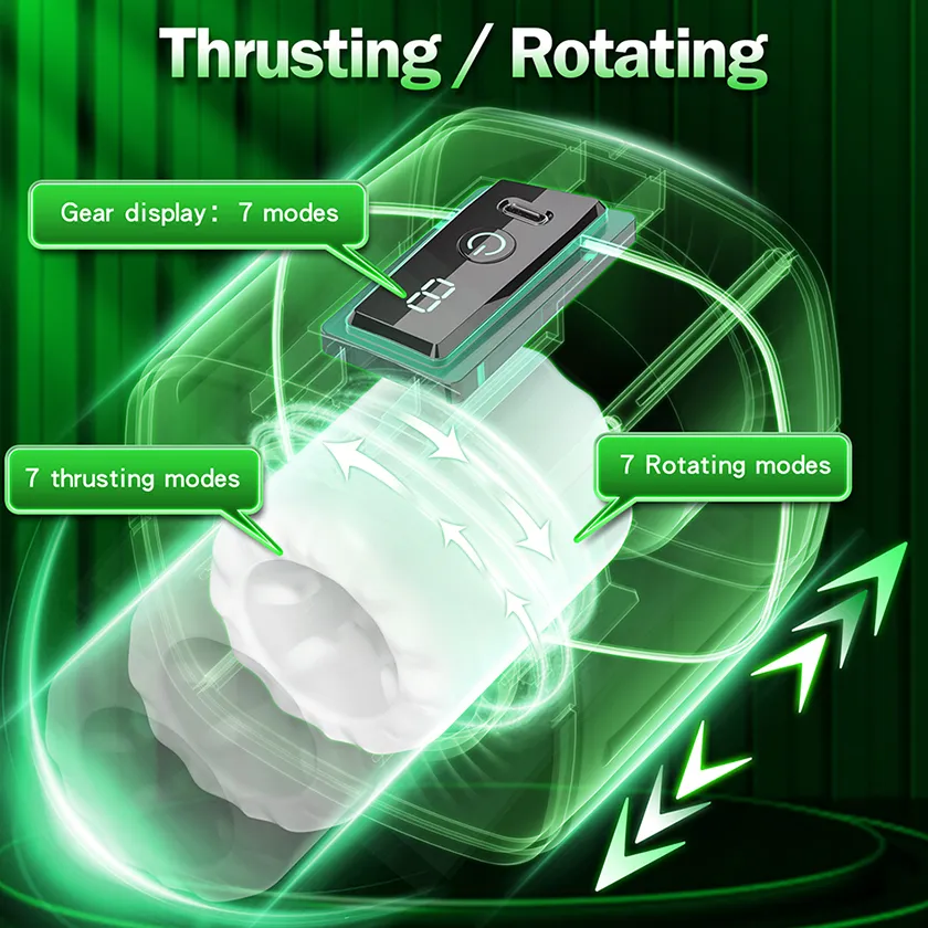 Automatic HandsFree Thrusting and Rotating Masturbator02