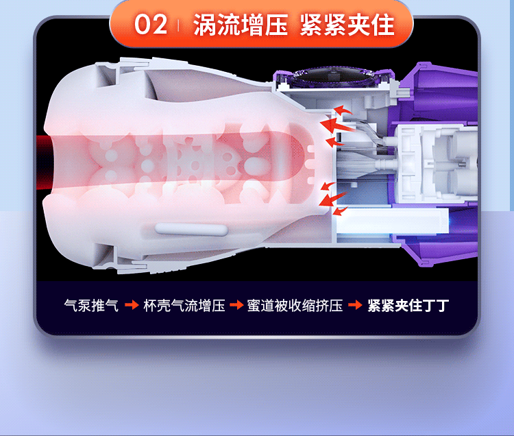 Turbojet-20 Deep Throat Suction & Strong Vibration Masturbator 10