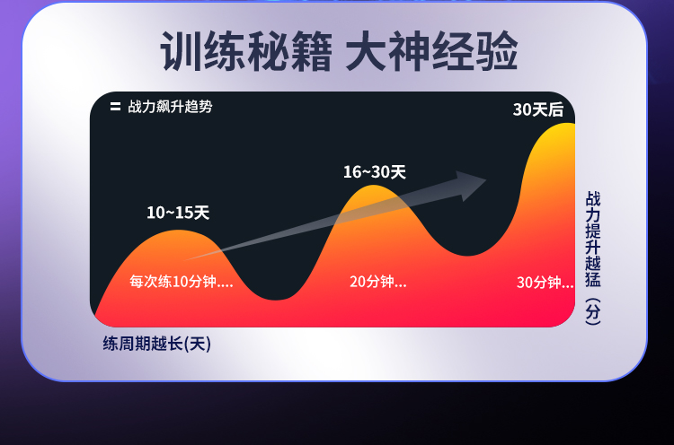 X光速飞机杯 黑色 29