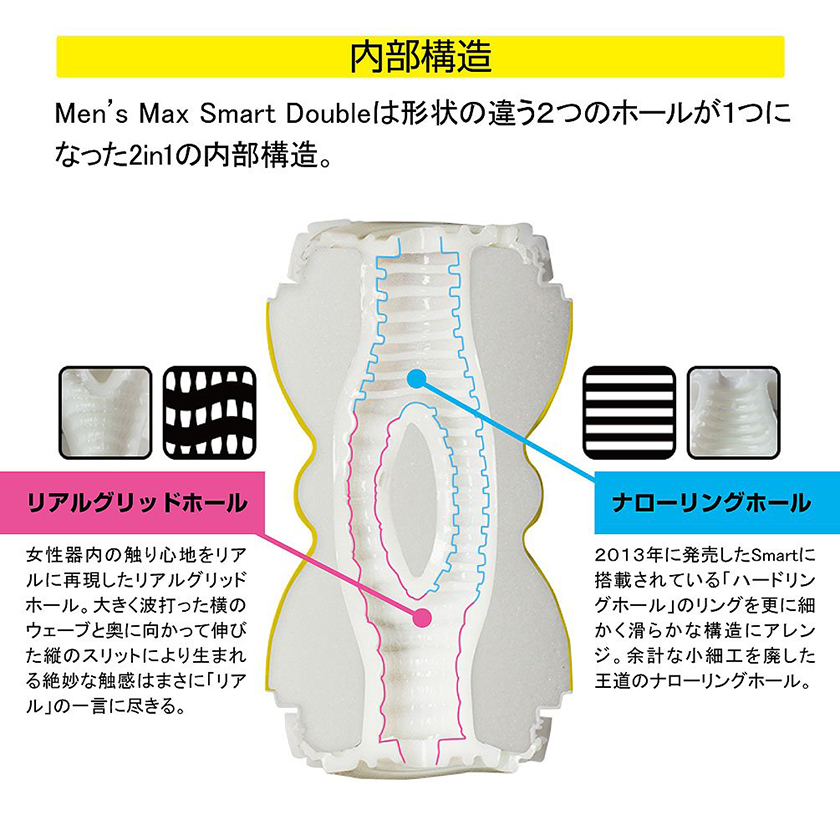 Men's 2in1 Max-Smart Double Masturbator 03