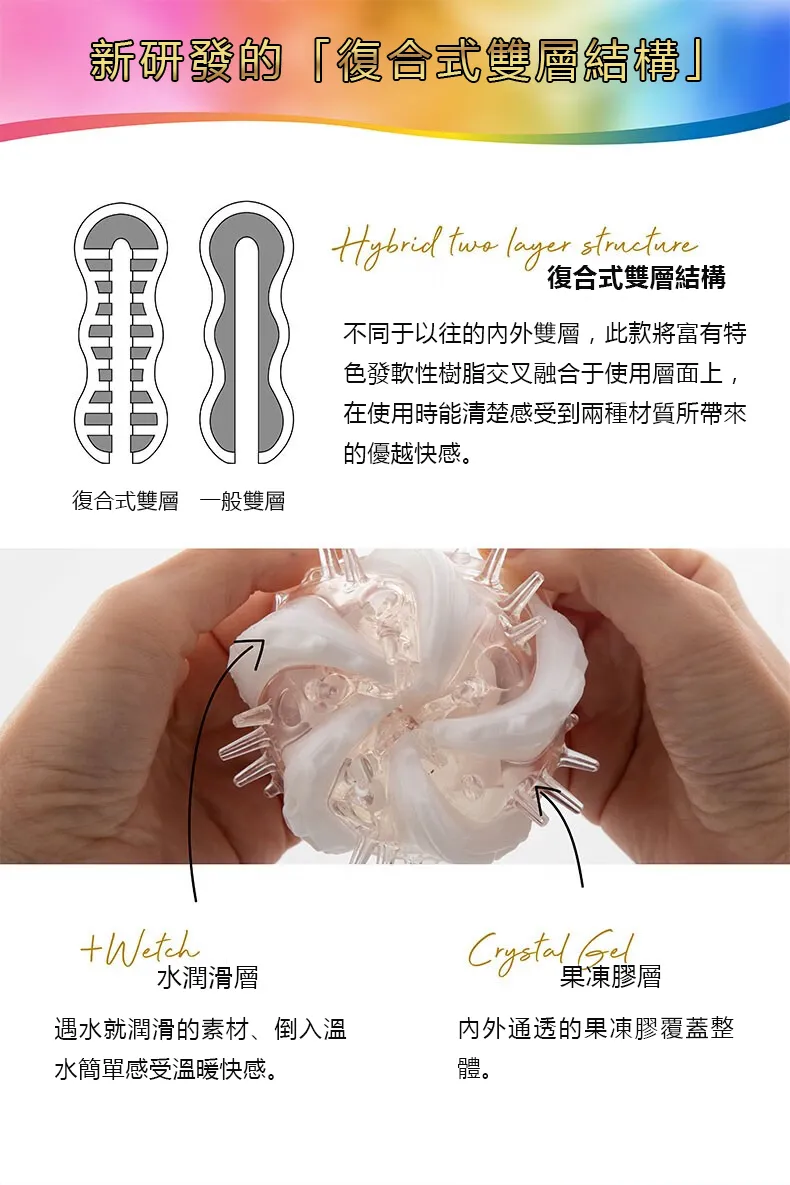 MEN'S MAX果凍膠層鑽石型 02