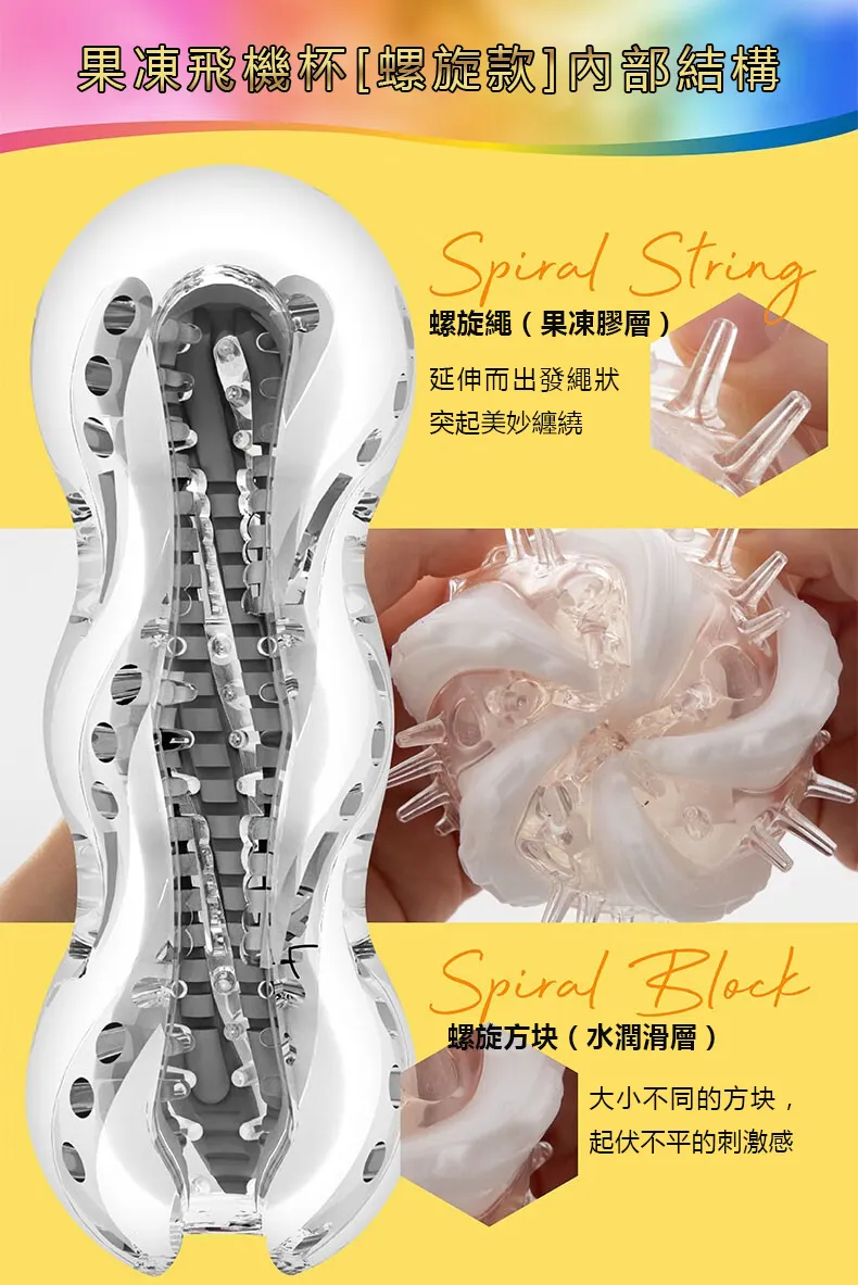 MEN'S MAX果凍膠層螺旋型 02