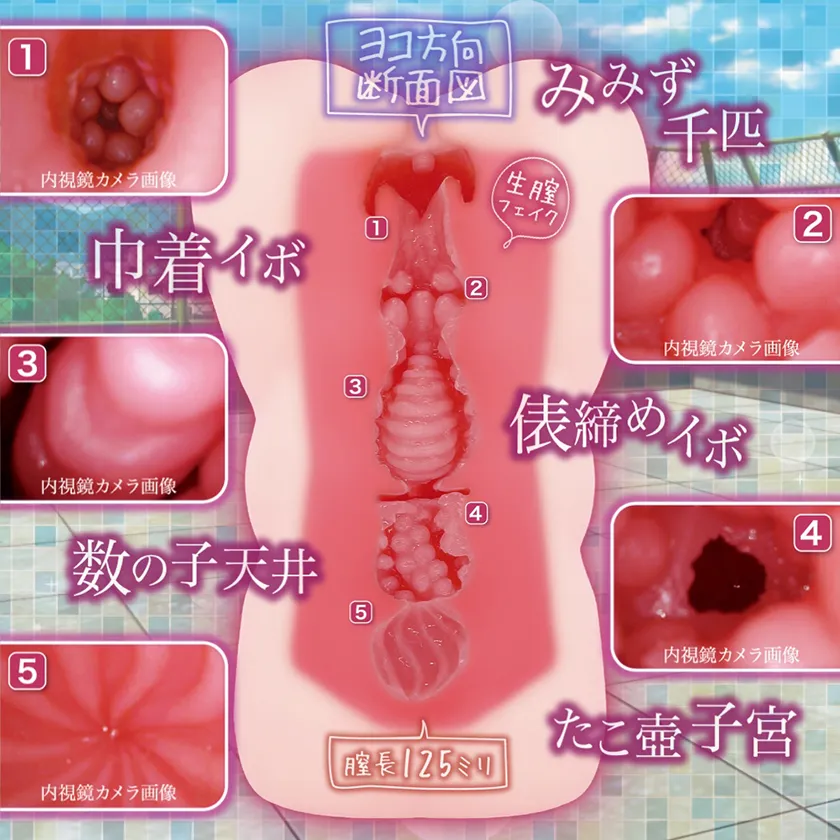 思春期罪惡男用動漫名器05