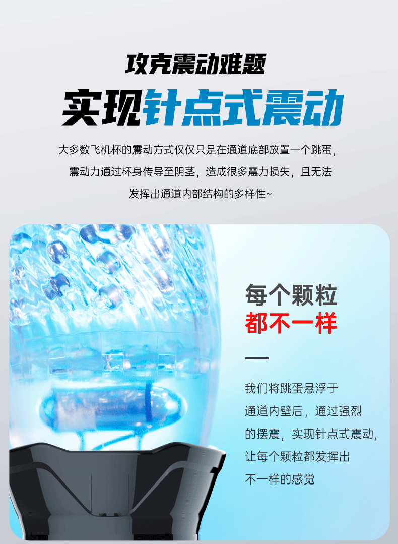 Bellucci 2nd Gen Rotating & Vibrating Masturbation Cup (Transparent) 10