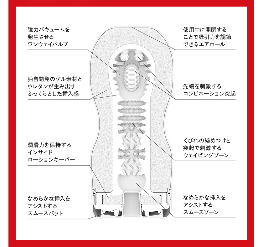 Tenga テンガ オリジナルバキュームカップ05
