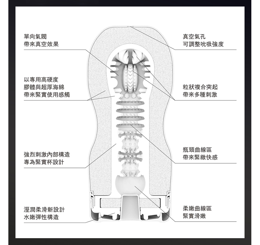 Tenga典雅自慰杯經典款深喉飛機杯特硬版05