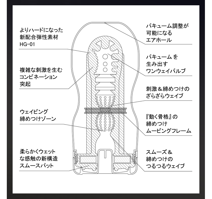 Tenga Original Vacuum Cup Hardテンガ オリジナルバキュームカップ ハード05