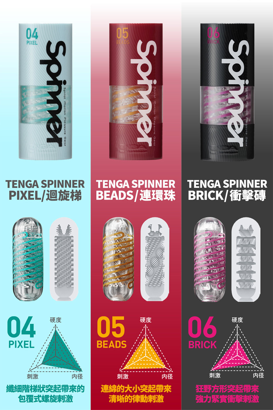 Tenga典雅迴旋梯紋自慰器04飛機杯(PIXEL)02