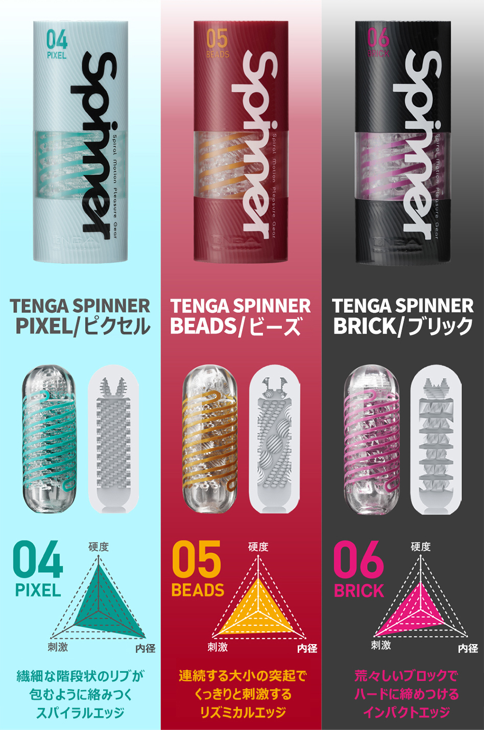 Tenga Spinner テンガスピナー 04ピクセル アダルトグッズ02