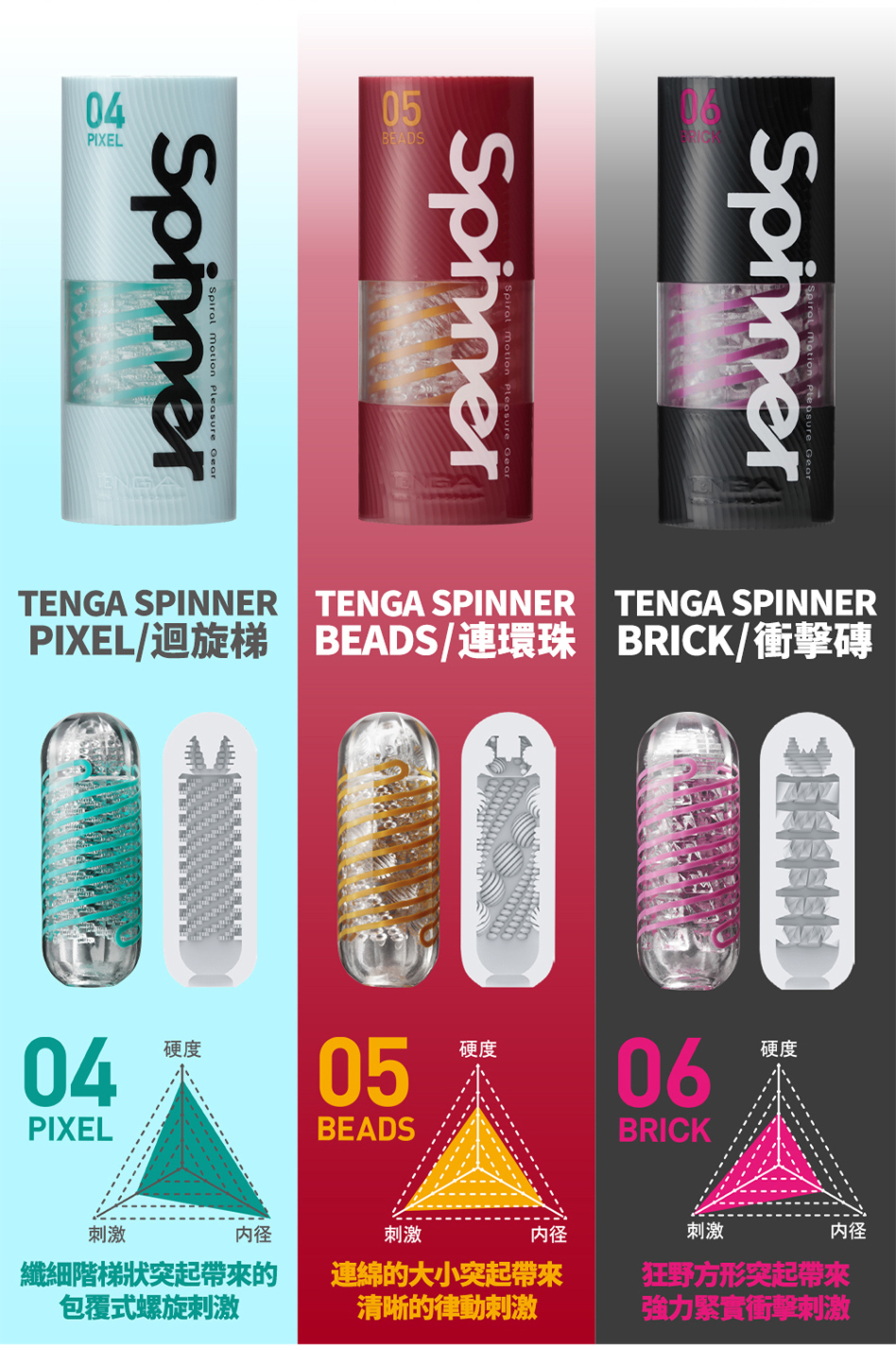 Tenga典雅連環珠紋05飛機杯(BEADS) 男性自慰器02
