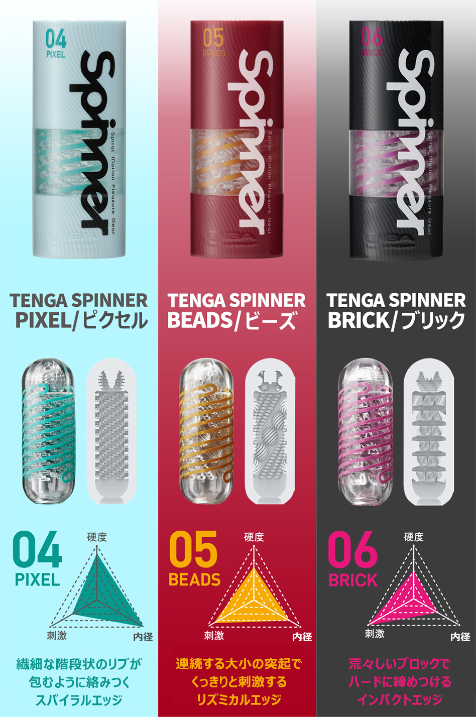 Tenga Spinner 06 Brick Masturbator02