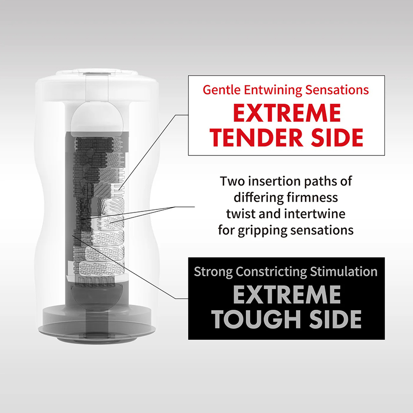 Tenga Dual Feel Cup Extremes 02