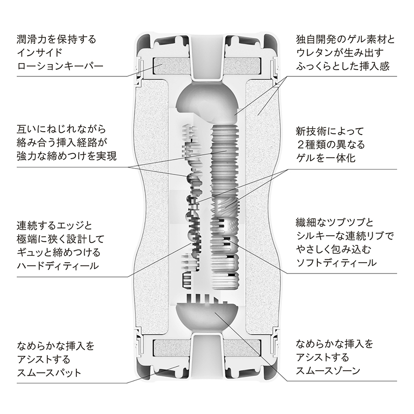 Tenga Dual Feel Cup Extremes 03