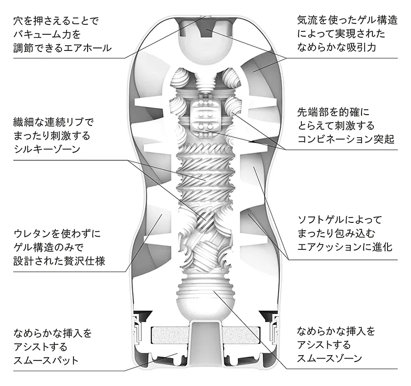 Tenga Air Cushion Cup Soft 02