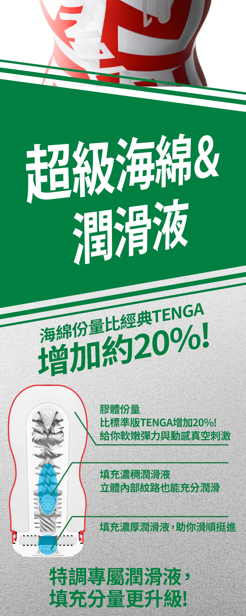 超級杯 暴風衝擊 男用自慰器 05
