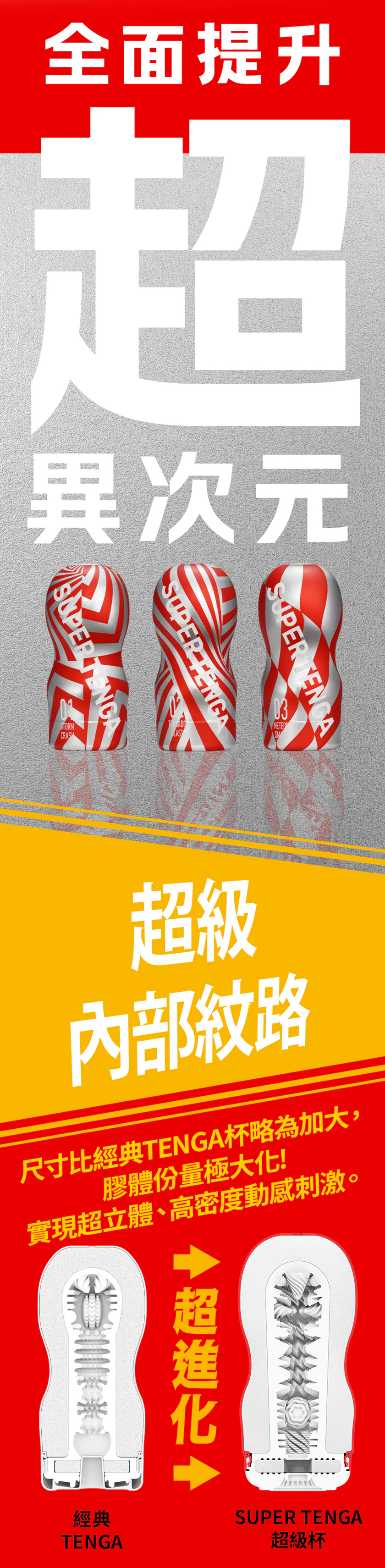 超級杯 旋風爆擊 男用自慰器 03