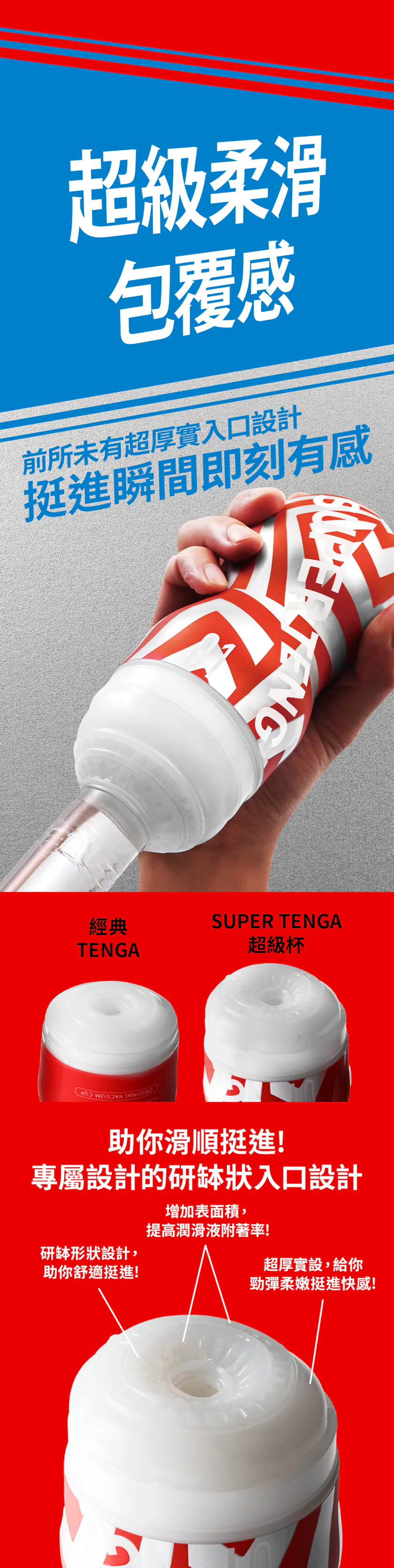 超級杯 旋風爆擊 男用自慰器 04