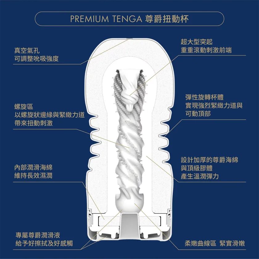 PREMIUM TENGA 尊爵扭动杯