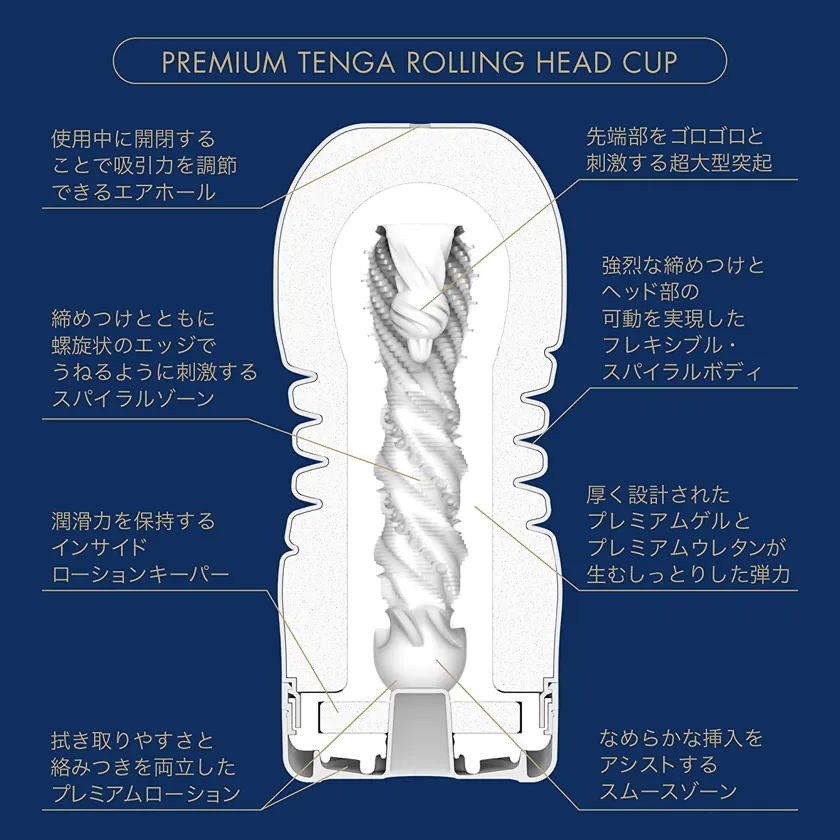 Tenga プレミアム テンガ ローリングヘッドカップ