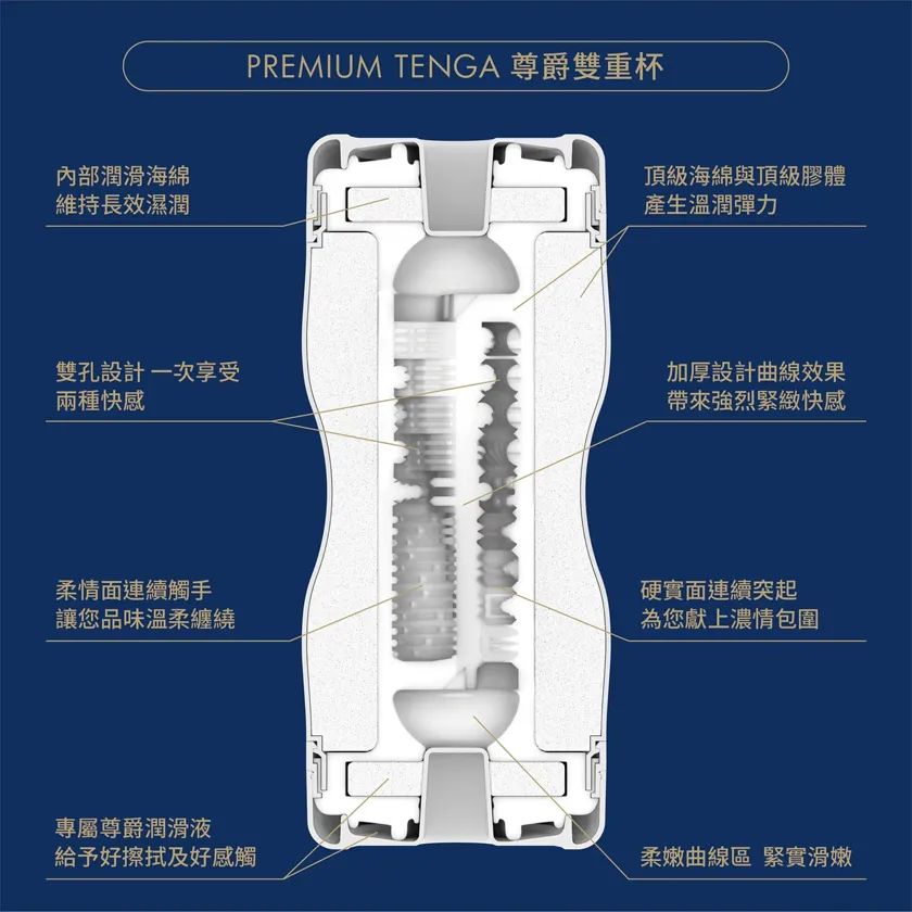 PREMIUM TENGA 尊爵双重杯