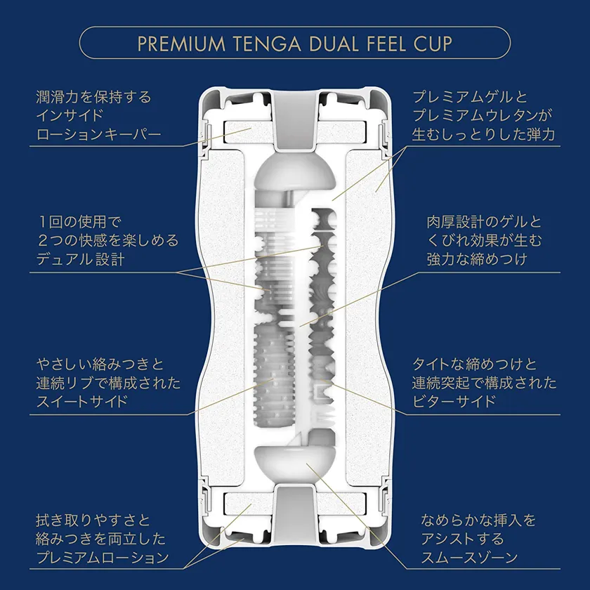 Tenga プレミアム テンガ デュアルフィールカップ