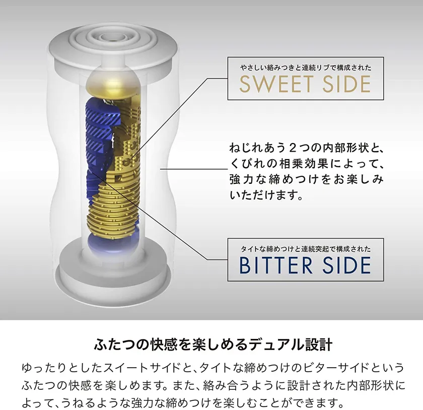 Tenga プレミアム テンガ デュアルフィールカップ