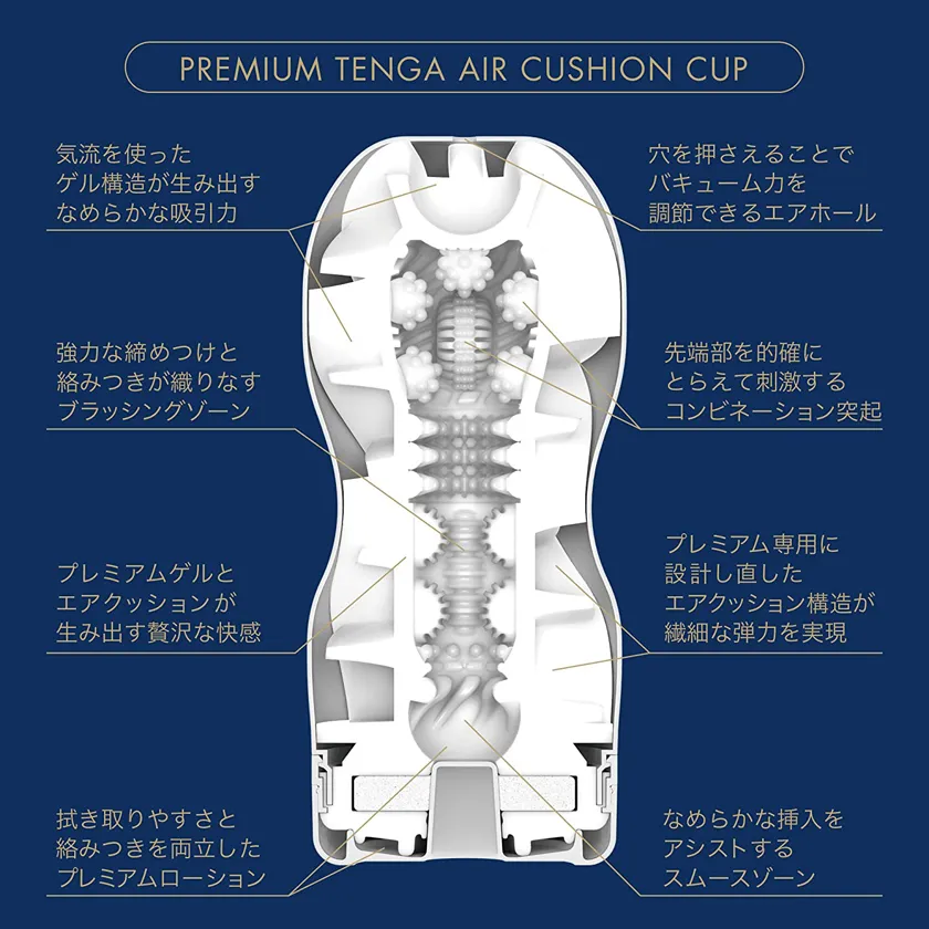 Tenga プレミアム テンガ エアクッションカップ