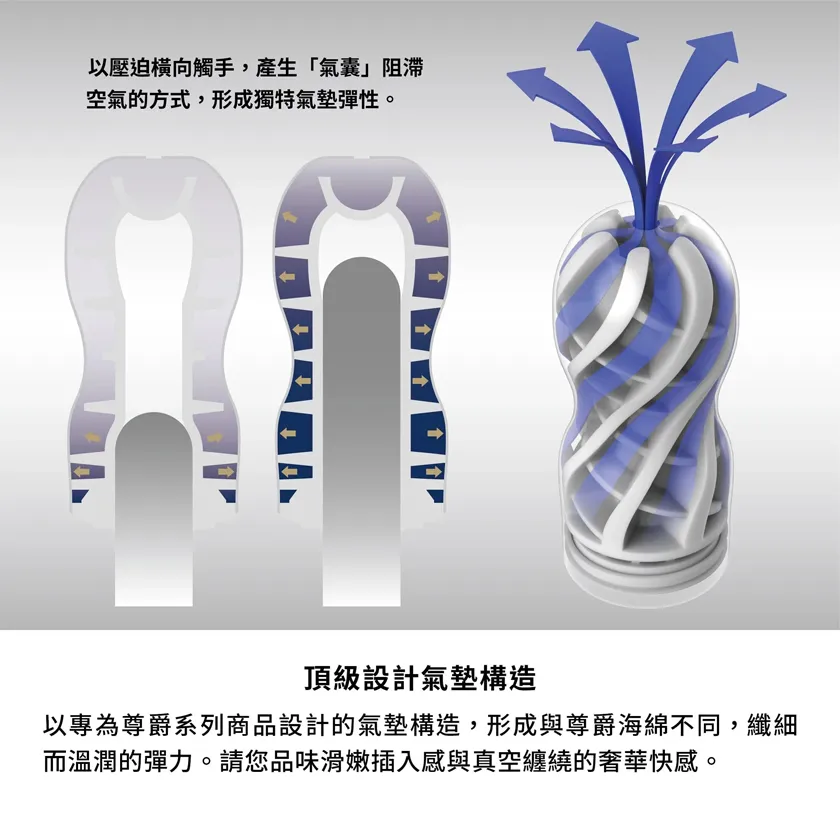 PREMIUM TENGA 尊爵氣墊杯