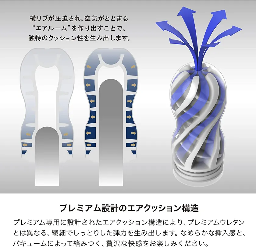 Tenga プレミアム テンガ エアクッションカップ