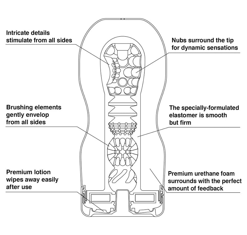 TENGA PREMIUM ORIGINAL VACUUM CUP 02