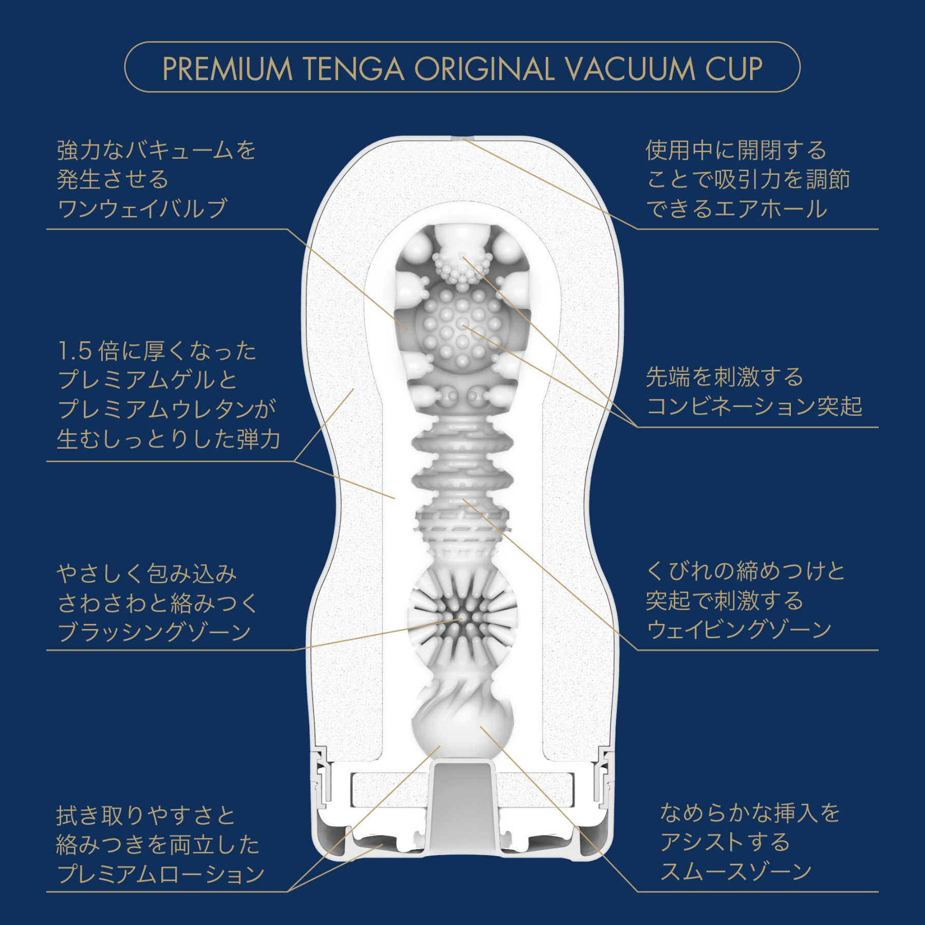 TENGA PREMIUM ORIGINAL VACUUM CUPプレミアムテンガ オリジナルバキュームカップ02