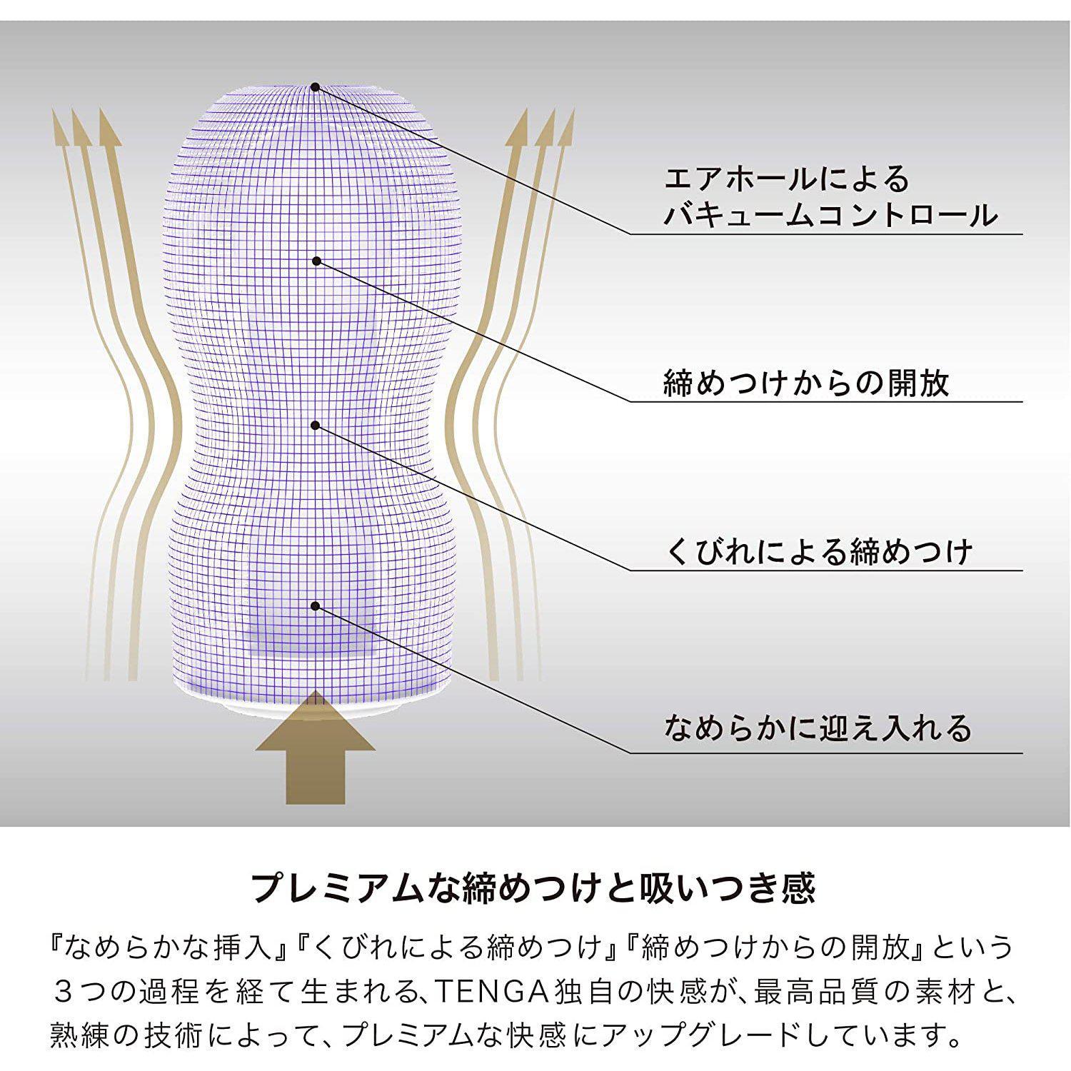 TENGA PREMIUM ORIGINAL VACUUM CUPプレミアムテンガ オリジナルバキュームカップ03