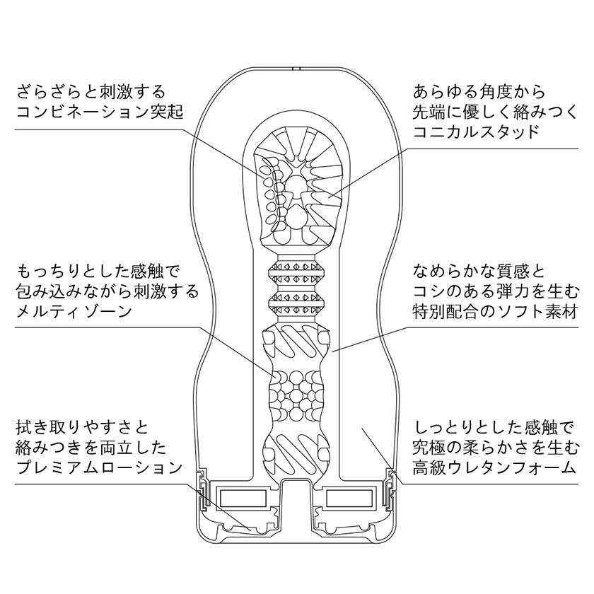PREMIUM TENGA ORIGINAL VACUUM CUP SOFT