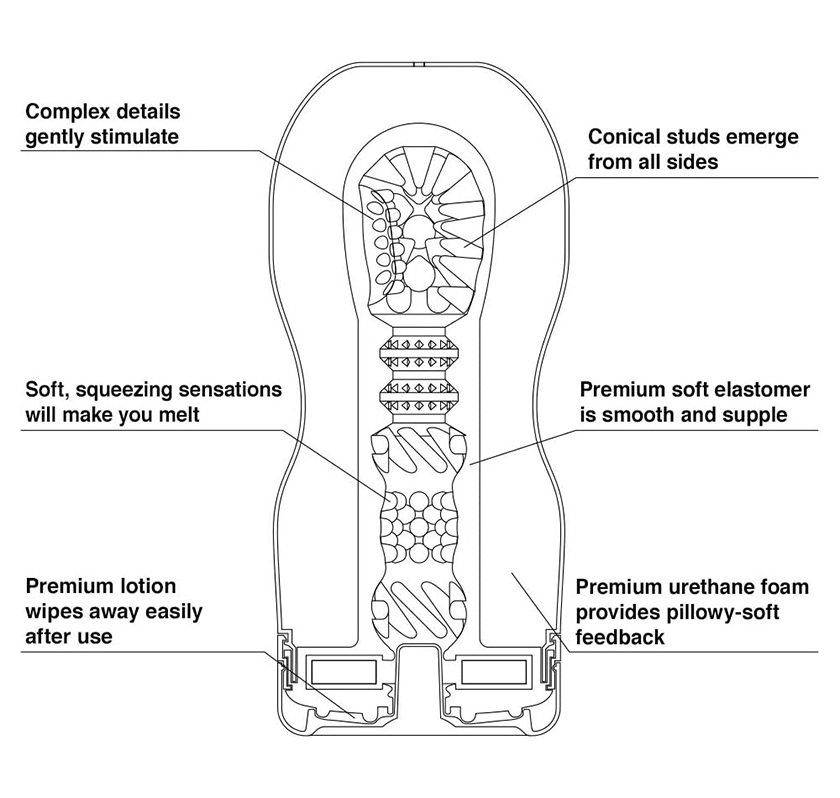 PREMIUM TENGA ORIGINAL VACUUM CUP SOFT 03