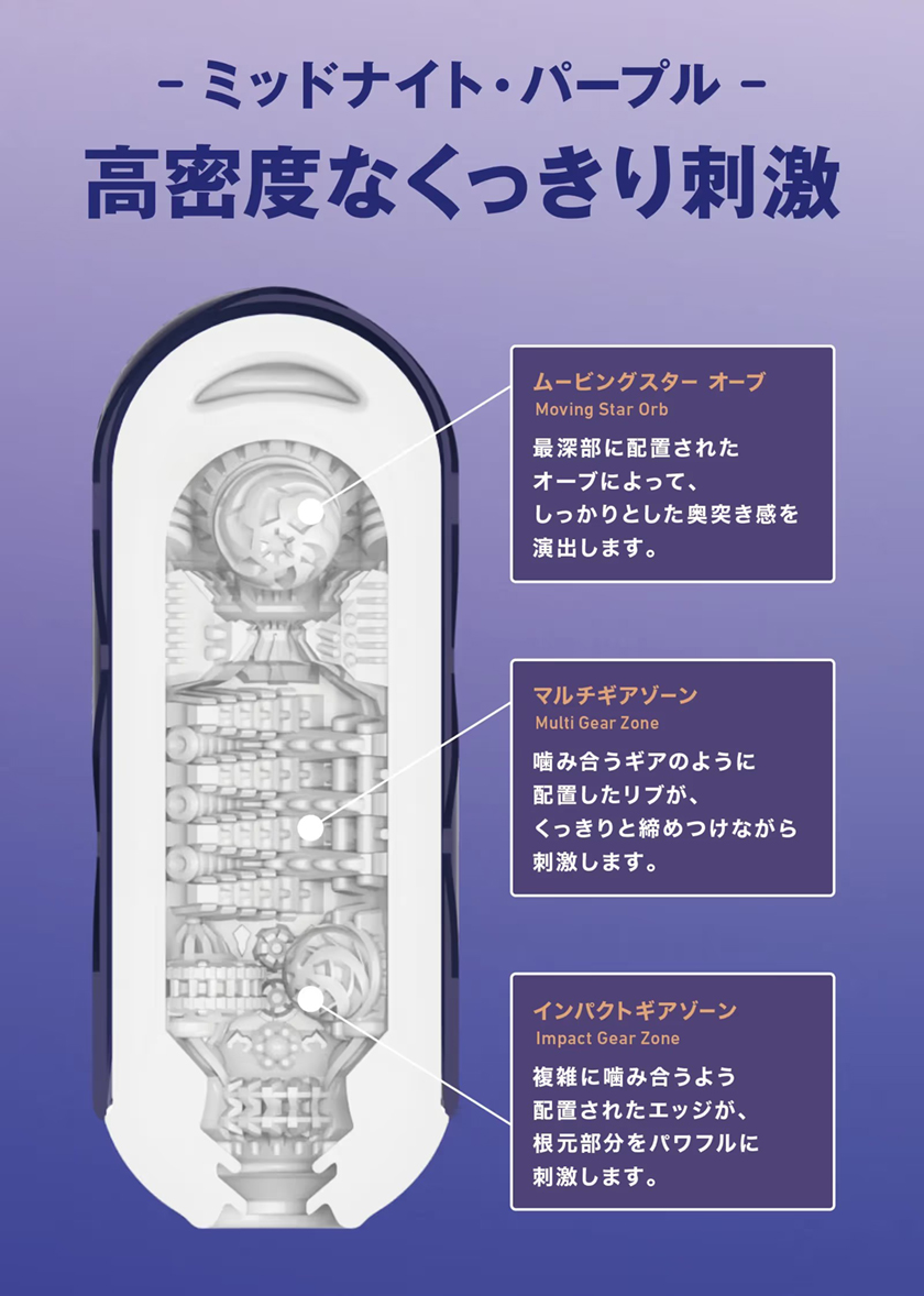 TENGA FLIP 360 MIDNIGHT PURPLE 04