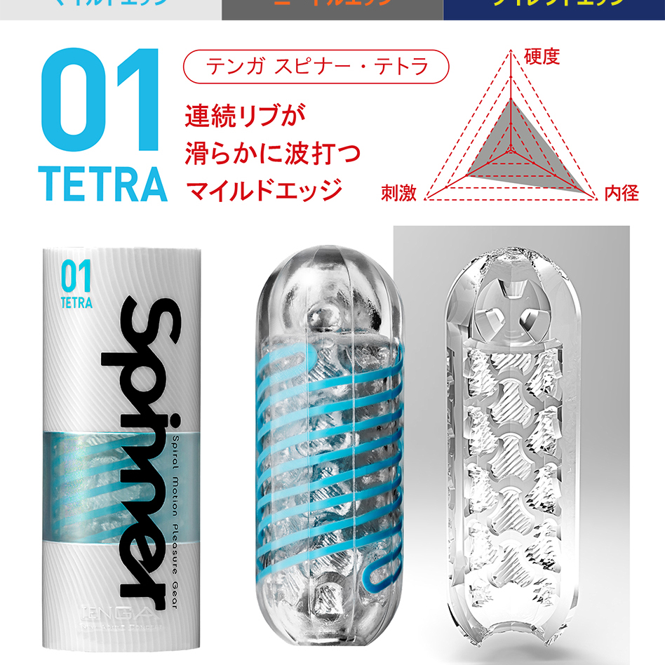 Tenga Spinner テンガ スピナー 01テトラ 03