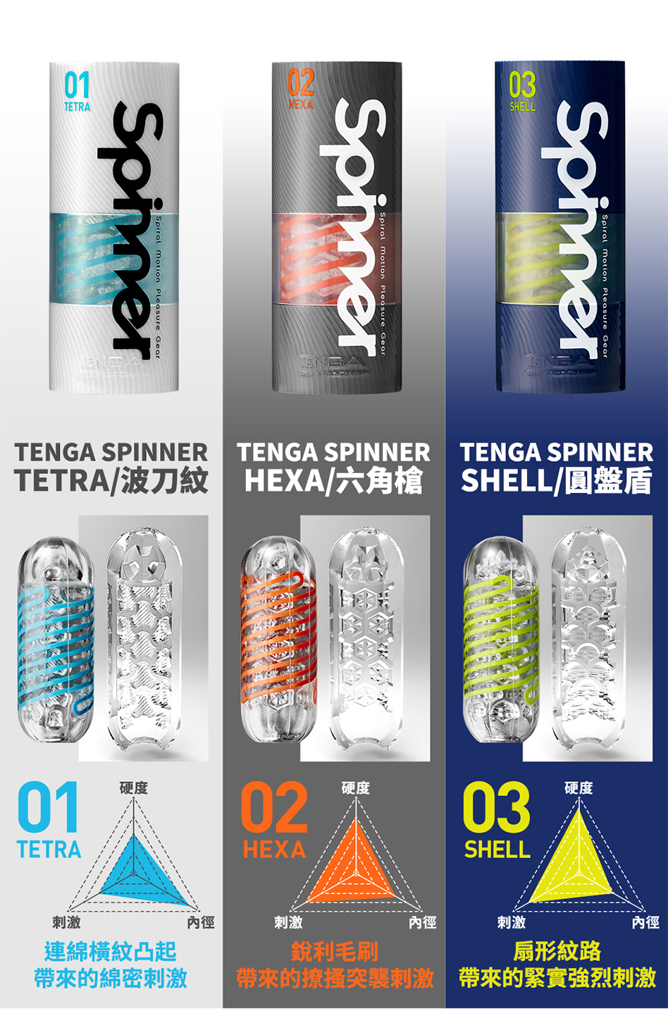 Tenga典雅陀螺03扇形紋飛機杯(SHELL) 男性自慰器 02